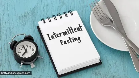 Intermittent Fasting Heart Attack